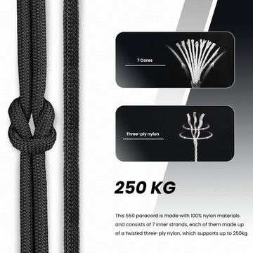 550 Paracord 7 Inner Core Type III - 550lb Breaking Strength – AbmaCord